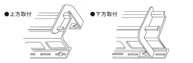 使用方法