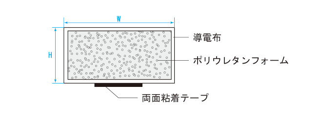 断面図