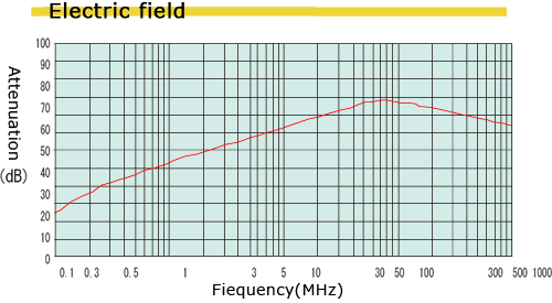 emc4_2