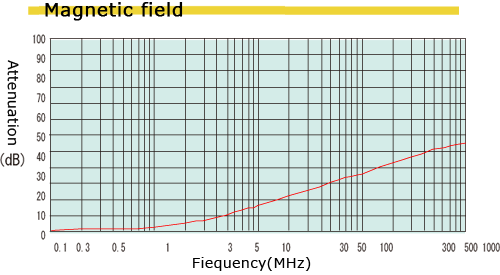 emc4_3