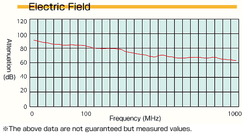 en_emc13_2