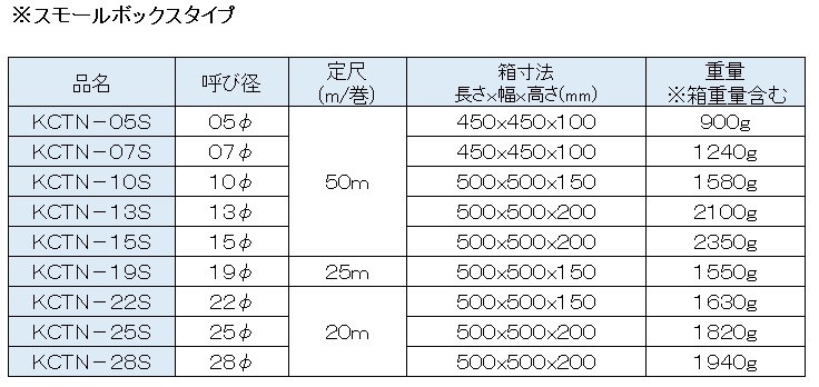 再入荷/予約販売! T KOWA コルゲートチューブ 50M=1巻入 KCTN07S getgsm.in