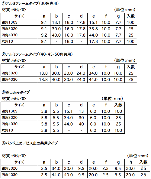 配線フレキシブルチューブ専用固定具 寸法一覧表