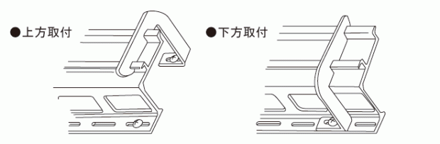 配線ブラケットハンガー 使用方法