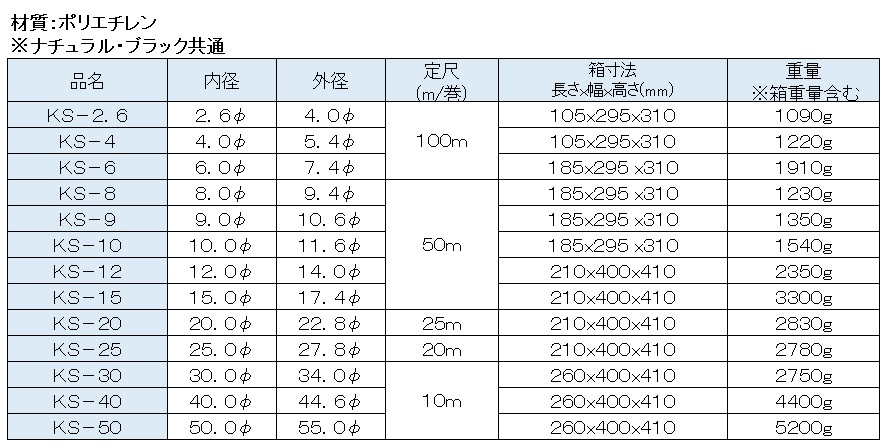 スパイラルチューブ ks kns 興和化成株式会社 スパイラルチューブ ks kns 興和化成株式会社